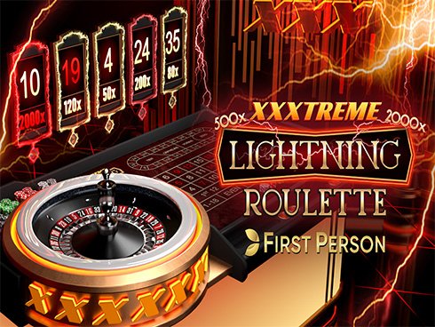 ibet slot featured game showcase